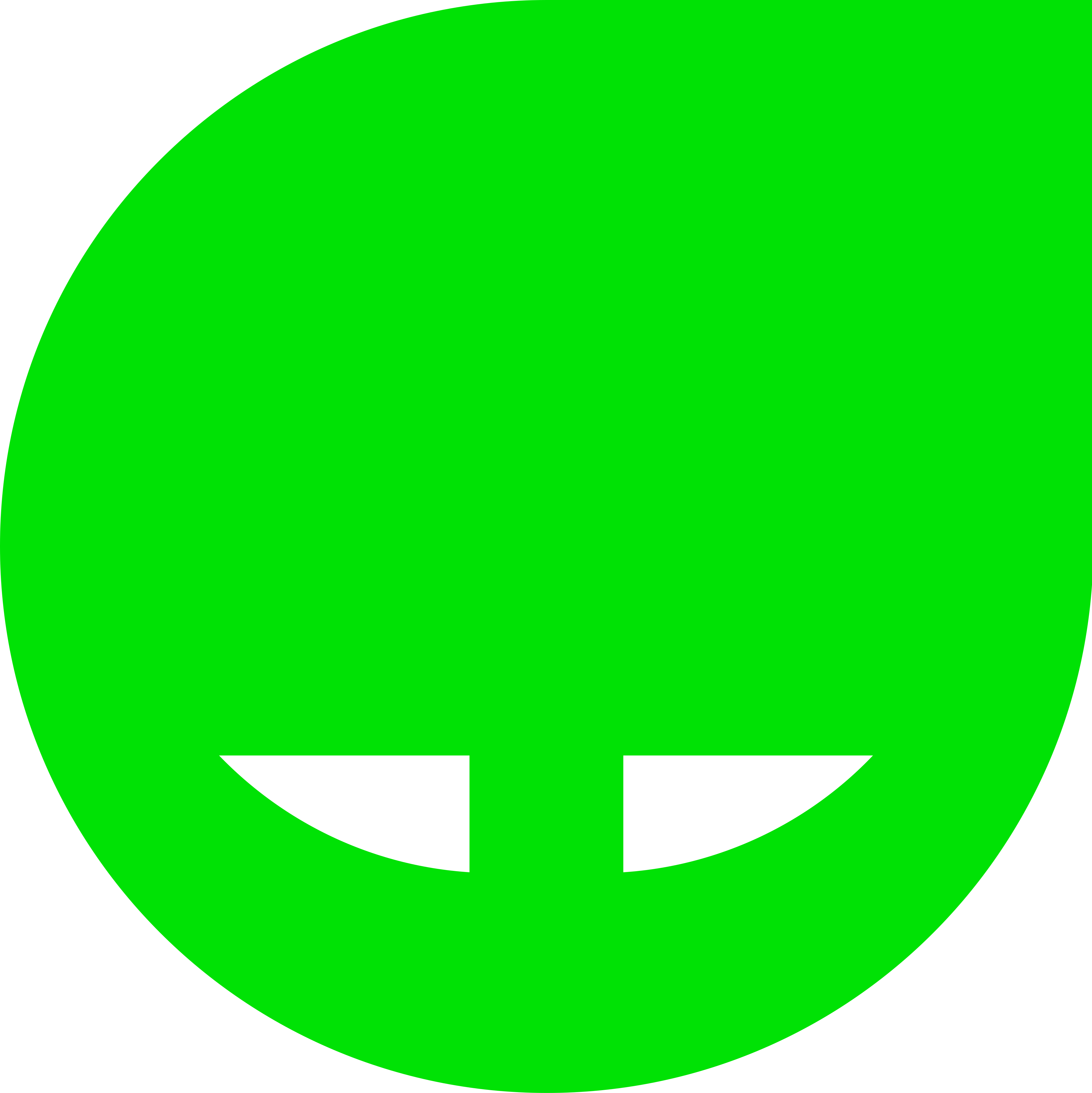 Greenmangaming